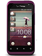 Best available price of HTC Rhyme CDMA in Albania
