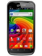 Best available price of Micromax A84 in Albania