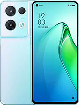 Best available price of Oppo Reno8 Pro (China) in Albania