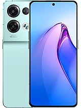Best available price of Oppo Reno8 Pro in Albania